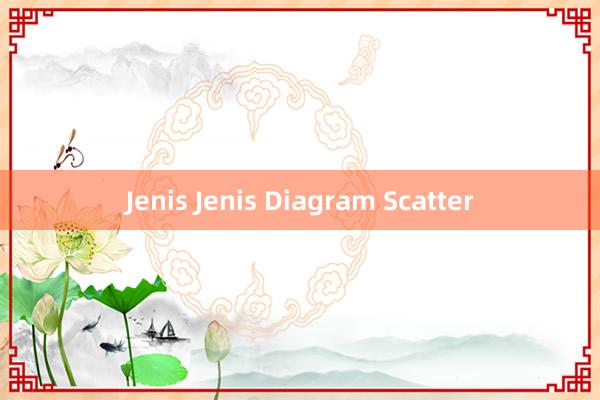 Jenis Jenis Diagram Scatter